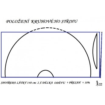 návod ŠITÍ: kolová sukně