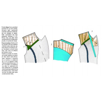 Návod ŠITÍ: klopy saka a kabátu