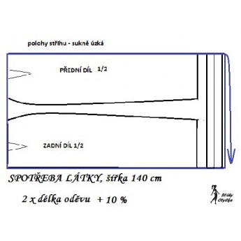 návod ŠITÍ: sukně