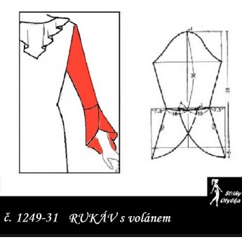 RUKÁV s volánem: ŠATOVÝ, HALENKOVÝ 