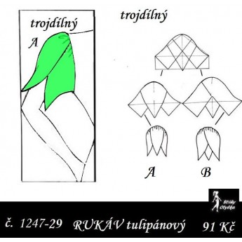 KRÁTKÝ RUKÁV tulipánový: ŠATOVÝ, HALENKOVÝ 