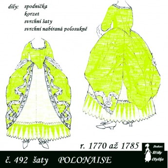 Šaty polonaise, r. 1770 až 1785